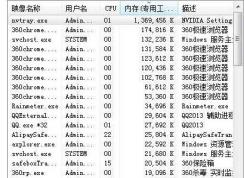 Win7系統(tǒng)nvtray.exe進程占內(nèi)存很大怎么辦？