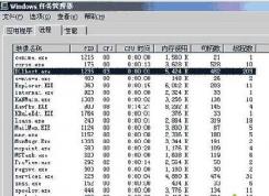 Win7 dllhost.exe是什么進(jìn)程？Dllhost.exe進(jìn)程占用CPU或內(nèi)存高怎么辦？