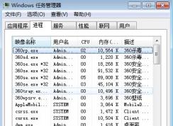 Windows7系統(tǒng)任務(wù)管理器打不開怎么辦？