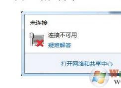 【W(wǎng)in7網(wǎng)絡(luò)連接不可用】顯示紅叉解決方法大全