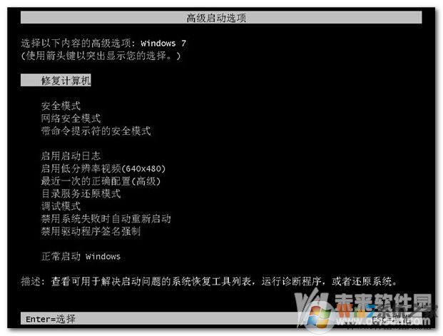 Win7電腦開機進不了系統(tǒng)怎么辦？