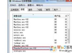 Win7完美取消thunderplatform.exe進程自己啟動的方法