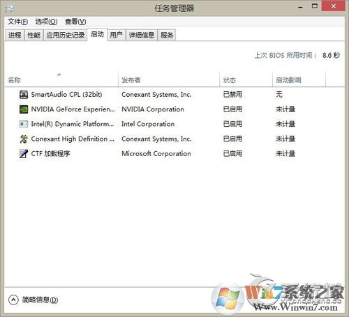 KPhoneTray是什么進(jìn)程？Win8.1清理KPhoneTray啟動(dòng)項(xiàng)的操作步驟