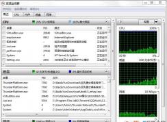 Win7如何打開資源監(jiān)視器？打開win7資源監(jiān)視器方法