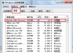 Win7系統(tǒng)中system idle process是什么進(jìn)程？System Idle Process占用內(nèi)存高怎么辦？