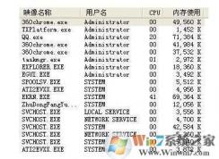 egui.exe是什么進(jìn)程？egui.exe占用內(nèi)存CPU能不能結(jié)束？