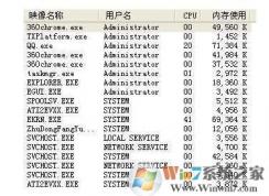 QQPCNetFlow.exe是什么進程？qqpcnetflow.exe-損壞文件怎么辦？