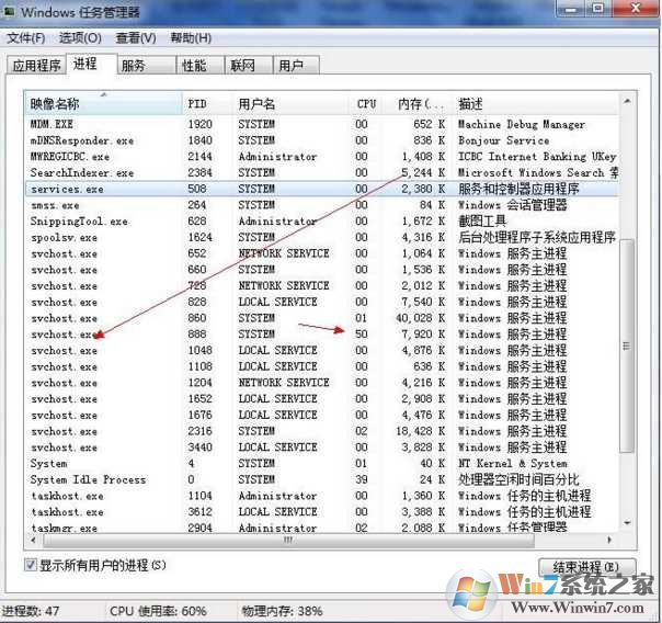 svchost.exe占用cpu 50%