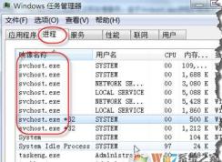 Win7怎么判斷svchost.exe病毒？svchost.exe病毒怎么殺？