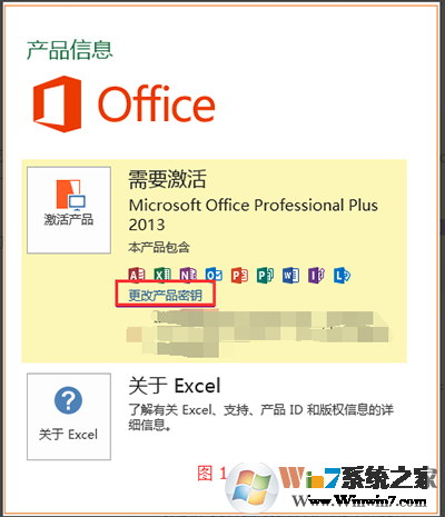 office2013激活密鑰大全