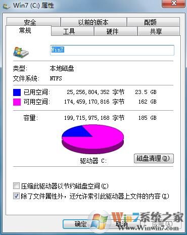 win7系統(tǒng)按ctrl+c復(fù)制無效怎么解決？