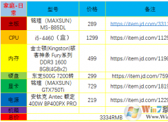 三款2017年低中高 三檔性價(jià)比較高組裝機(jī)，絕對(duì)有適合你的