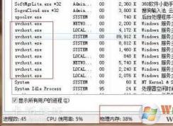 Win7系統(tǒng)svchost.exe進程很多怎么辦？查看什么服務(wù)使用了Scvhost.exe