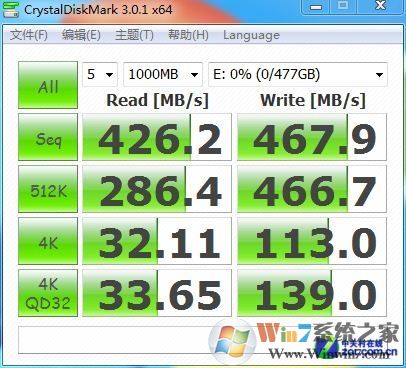 SATA工作模式咋選？揭秘AHCI和IDE區(qū)別