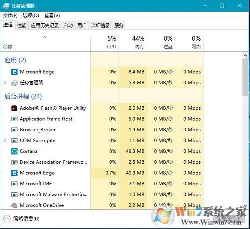 Win10系統(tǒng)任務管理器只顯示運行的程序