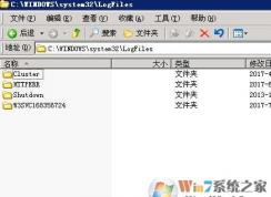 VPS服務(wù)器Win2003 C盤(pán)空間老是不足怎么辦？