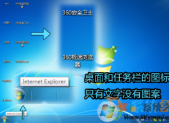 Win7桌面沒有圖標，只有文字（圖標空白）修復方法