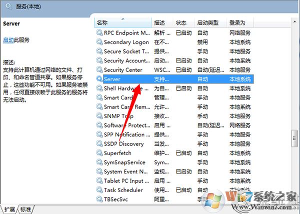 Windows7讀取管理員賬戶(hù)失敗提示工作站服務(wù)沒(méi)有啟動(dòng)如何解決？