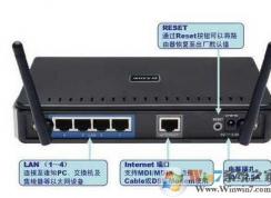 192.168.0.1路由器設置教程（新路由器設置）