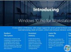 微軟發(fā)布高性能Win10工作站版,Win10工作站版和專業(yè)版區(qū)別！