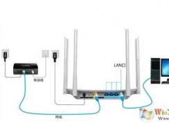電腦和無線路由器線怎么插？路由器正確連接方法