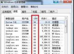系統(tǒng)空閑進(jìn)程是什么？占用CPU高怎么辦？
