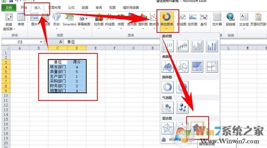 Excel表格中制作雷達圖表的方法