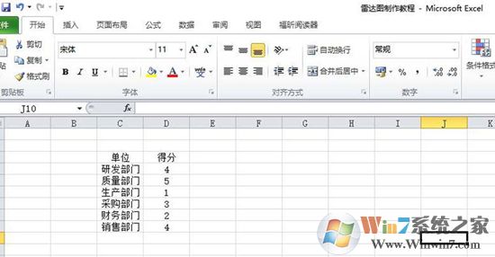 Excel表格中制作雷達圖表的方法