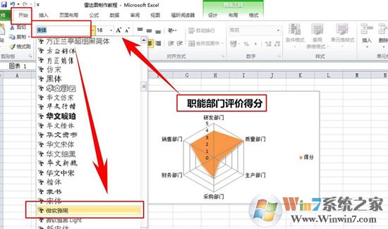 Excel表格中制作雷達圖表的方法