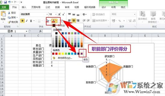 Excel表格中制作雷達圖表的方法