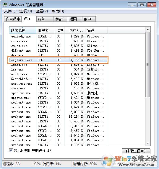 Win7電腦桌面鼠標點不動圖標怎么辦？