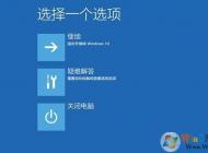 win10系統(tǒng)開機就藍屏無法進入系統(tǒng)怎么辦？