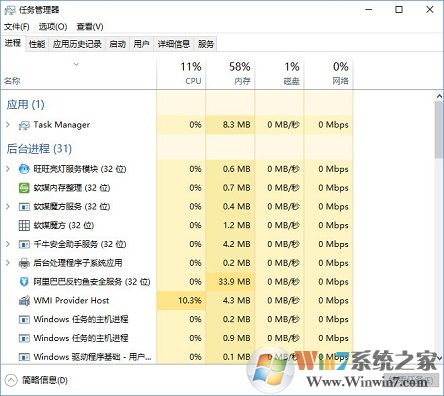 win10系統(tǒng)強(qiáng)制關(guān)閉程序的方法