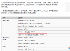 Chrome瀏覽器不能播放flash窗口視頻怎么辦？