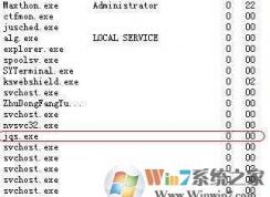 win10系統(tǒng)下jqs.exe是什么進(jìn)程？可以結(jié)速嗎？