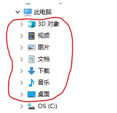 如何刪除win10此電腦左側(cè)導(dǎo)航欄中:視頻/圖片/文檔/下載/音樂(lè)？