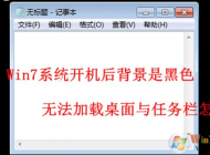 win7系統(tǒng)開機黑屏無法進入桌面的解決方法