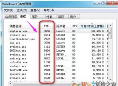 Win7任務(wù)管理器進(jìn)程PID怎么顯示出來(lái)？
