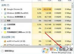 Win10系統(tǒng)下任務(wù)管理器結(jié)束任務(wù)的按鈕消失了怎么辦?如何找回？