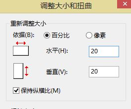 如何修改照片大小?win7系統(tǒng)修改照片大小的方法