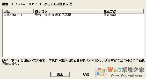 分區(qū)表錯誤怎么辦?win7系統(tǒng)硬盤分區(qū)表錯誤的解決方法