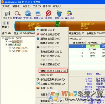 增加c盤(pán)空間該怎么弄?win7系統(tǒng)系統(tǒng)盤(pán)空間不夠的增加方法