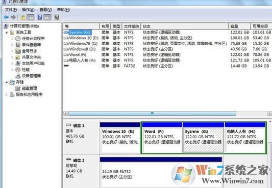 移動(dòng)硬盤不顯示盤符該怎么辦?win7電腦不認(rèn)移動(dòng)硬盤的解決方法