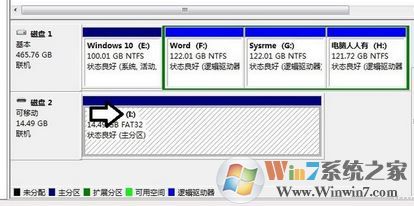 移動(dòng)硬盤不顯示盤符該怎么辦?win7電腦不認(rèn)移動(dòng)硬盤的解決方法