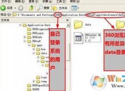 360瀏覽器收藏夾路徑在哪里?win7系統(tǒng)360瀏覽器收藏夾導(dǎo)出方法