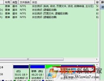 如何格式化u盤?win7系統(tǒng)格式化U盤的操作方法