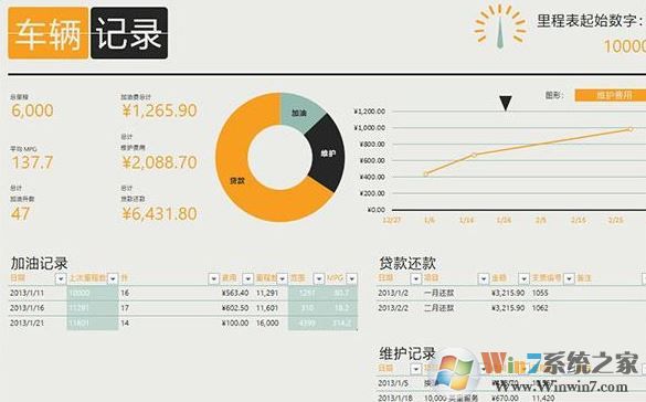 Excel 2019使用技巧大全