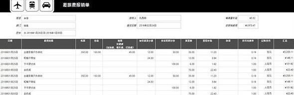 Excel 2019使用技巧大全