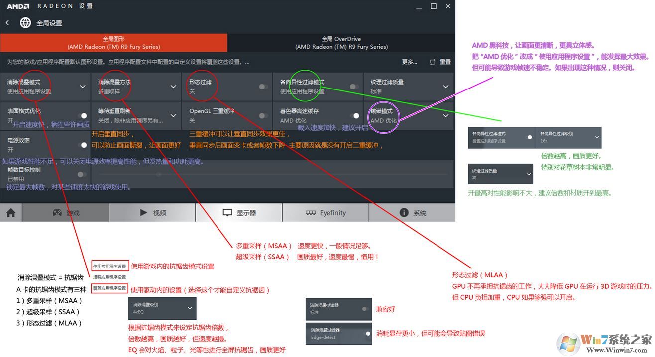 amd radeon設(shè)置怎么設(shè)置?通過radeon設(shè)置調(diào)節(jié)顯卡性能的方法