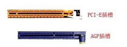 agp是什么？apg和pci-e有什么關(guān)系？